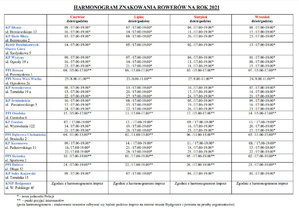 tabela z harmonogramem